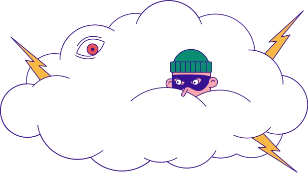 CLOUD COMPROMISE ASSESSMENT